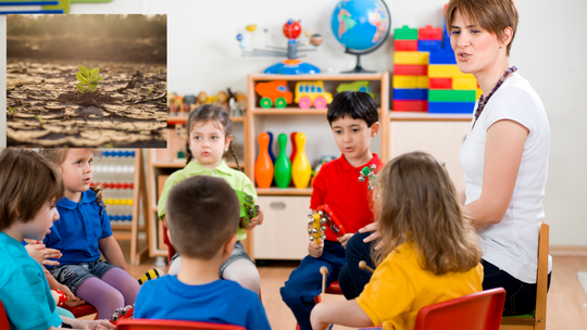Na jakich lekcjach prowadzona będzie edukacja klimatyczna? Co jest najkorzystniejsze?